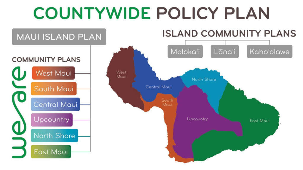 Community plans guide the different regions on Maui. (Courtesy: South Maui Community Plan Update/2024)